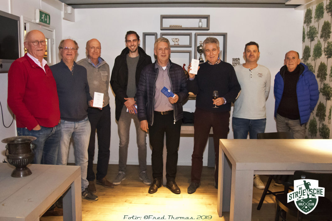 Geslaagd 12-11-2019